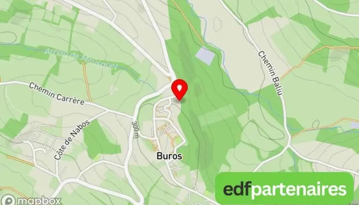 Buros Handball -  Carte - Buros
